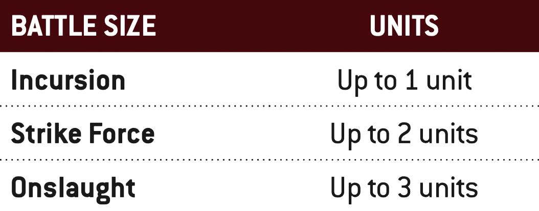 In an Incursion sized battle, you can select up to 1 unit.  In a Strike Force sized battle, you can select up to 2 units.  In an Onslaught sized battle, you can select up to 3 units.